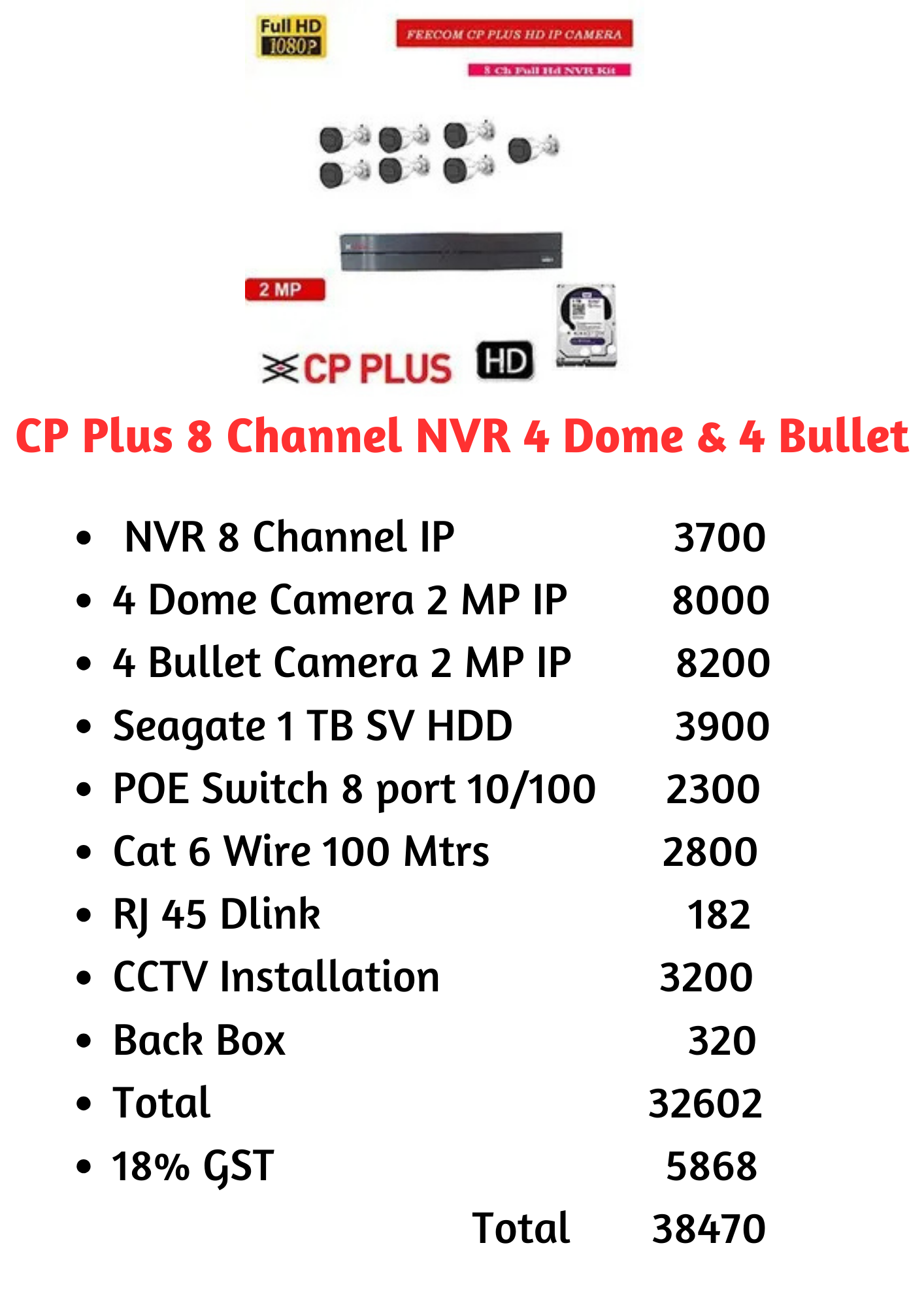 CP Plus 8 Channel IP Camera